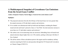 A Multitemporal Snapshot of Greenhouse Gas Emissions from the Israel-Gaza Conflict